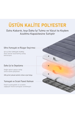 Haegs Flanel Kamp Battaniyesi, Seyahat Yorganı Dış Mekan Hafif Kompakt Outdoor Kamp Çadır Karavan Battaniye 215-150 Cm Antrasit