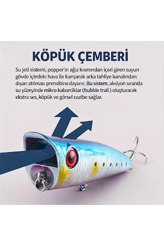 Spray Water Popper Su Üstü Püskürtmeli Sahte Popper Yem 10cm 20gr