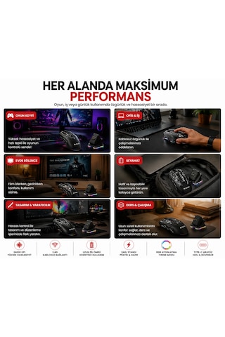 Rgb Gaming Mouse 24000 Dpı Kablosuz 2.4g Bluetooth Type-c Şarjlı Oyuncu Mouse Şarj Standlı Ms-ks2ns