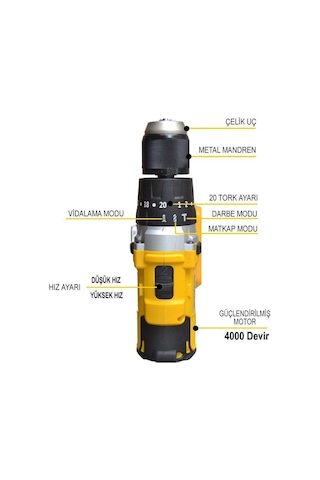 Prohummer Ph031 88vf Darbeli Çift Akülü Şarjlı Matkap Seti - Sarı Seri