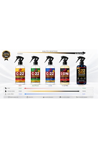 Protez Saç Bant Sökücü Temizleyici - C22 Eco - 5 Litre C22 Alkol Bazlı,c22 Solvent