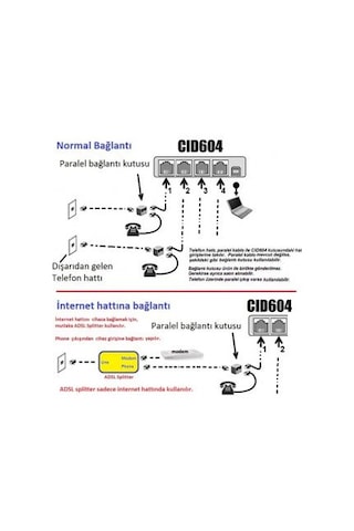 Caller Id 4 Lu Modem