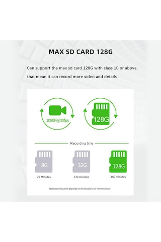 Gajeena Üç Kameralı Araba Sürücü Kaydedici - 1080p Gece Görüşü, 3 İnç Ekran, Wıfı İzleme, 170 Geniş Açı, 12mp Piksel