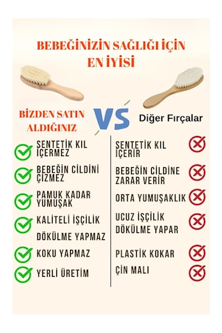 %100 Doğal Keçi Kılı Bebek Saç Fırçası Ve Kayın Ahşap Şimşir Tarak + Bez Kese Hediyeli