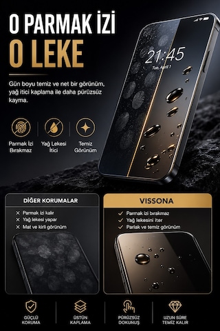 Apple Uyumlu iPhone 16 Pro Max Hayalet Ekran Koruyucu % 100 Cam Temperli Kolay Kurulum Aparatlı