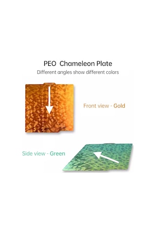 Singree Bambu Lab 257x257mm Çift Yüzeyli Peo Ve Peı Dokulu Manyetik Yay Çelik Platform - X1c/p1p/p1s/a1 Uyumlu