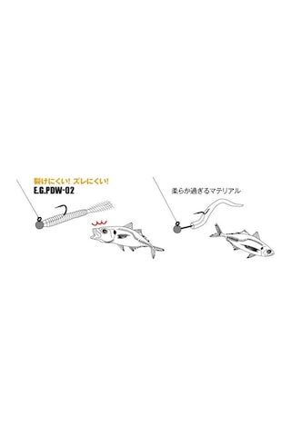 Evergreen Dot Taıl 2.5" Nokta Kuyruklu Light Game Solucan Yem 505 Clear Pınk Ne - 20026505