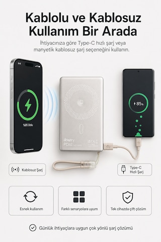 Ym307 10000 Mah Manyetik Kablosuz Powerbank 25w Pd Hızlı Şarj, 15w Kablosuz Şarj Ve 360 Döner Stand Gri