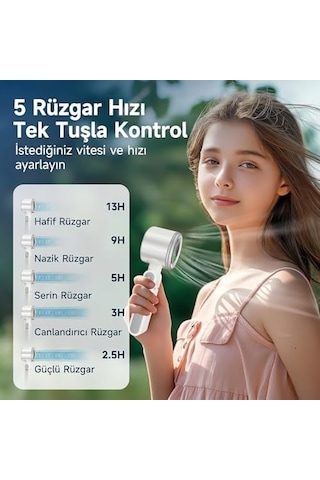Blic Bwfn22 Turbo El Vantilatörü Mini Fan Vantilatör Katlanabilir 3 Ü 1 Arada Taşınabilir Fan 5 Kademeli Led Ekranlı Usb-c Şarjlı Mini Vantilatör Boyun Askılı Masaüstü Kullanım Beyaz