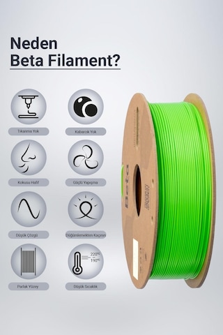 Beta Pla+ Filament Neo Green