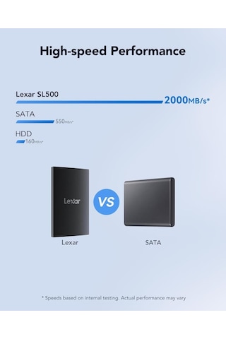 Lexar External LSL500X001T 1 TB 2.5" USB 3.2 Taşınabilir SSD Disk