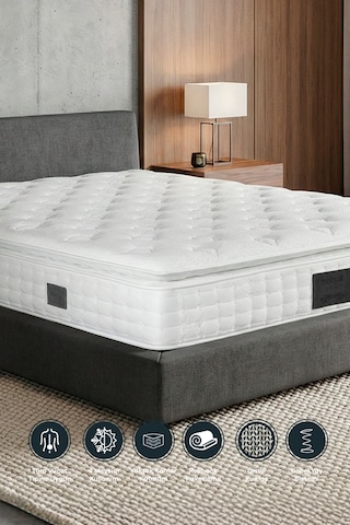 Soft Çift Kişilik Ultra Full Ortopedik Pedli Yatak