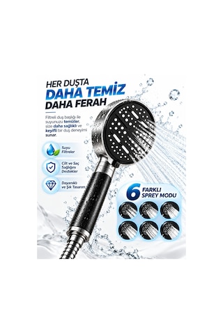 Filtreli 6 Sprey Modlu Duş Başlığı Büyük Panel Siyah Metalik Çok Fonksiyonlu