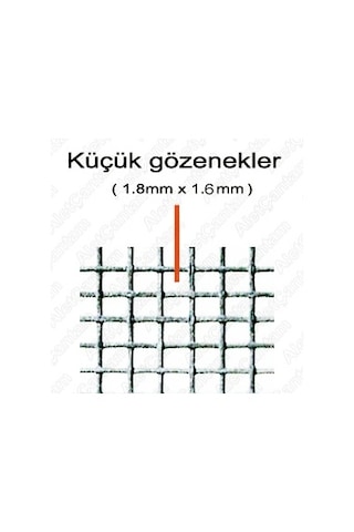 Sinek Teli 220cm X 500cm Sineklik Tülü Fiberglass Güneşe Dayanıklı