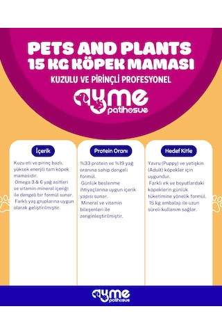 Pets And Plants Yavru Köpek Maması 15 Kg Kuzu Etli %33 Protein Büyük Irk Yüksek Enerji