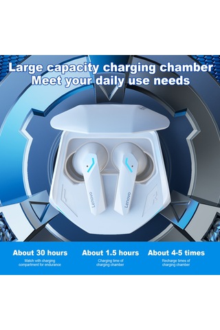 Lenovo Thinkplus Gm2 Pro Bt Oyun Kulaklıkları Kablosuz Kulak İçi Bt 5.3 360 Surround Çift Mod Ses Gürültü Engelleme