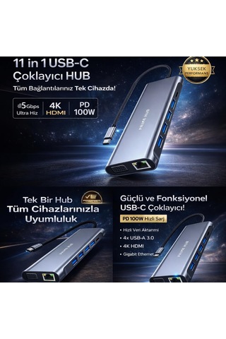 11 İn 1 Usc-c Hub Çoğaltıcı, Hızlı Veri Aktarımı, 4x Usb Girişi, 1x Type-c, 1x Ethernet, 1x 3.5 Mm Jack, 4k Hdm