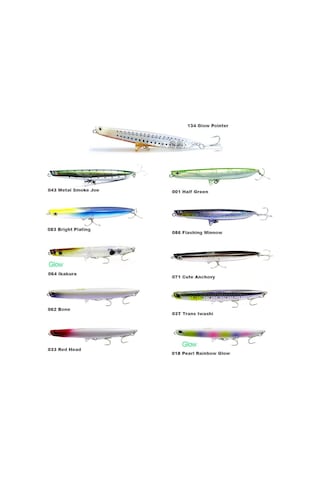 Fujin Venom 12Cm 20Gr Floating Suni Yem (486942130)