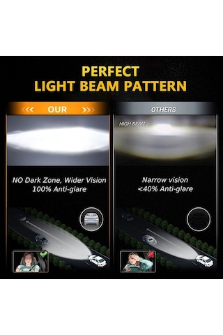 Pazly C0065 1 Adet 7 İnç Kare Led Far 7x6 5x7 İnç Yüksek/düşük Far Aydınlatma