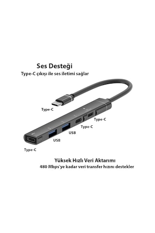 Ally Hb01 5ın1 Type C Dönüştürücü Adaptör Hub Çoklayıcı Siyah