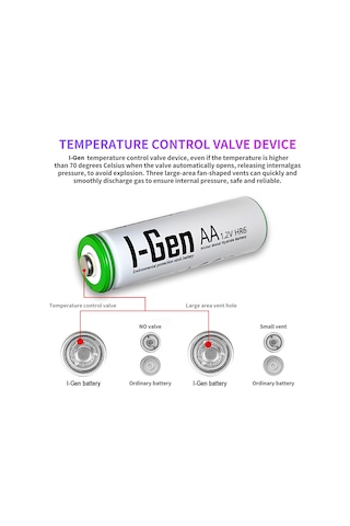 I-gen B181 4 Adet Aa 2700 Mah Şarjlı Kalem Pil + 4 Adet Aaa 900 Mah Şarjlı İnce Kalem Pil 1.2v Nı-mh