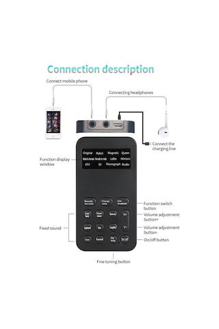 Telefon Ve Bilgisayar İçin Mini Ses Değiştirici Kart