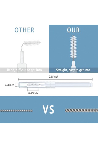 Monyee Banyo Duş Başlığı Tıkanıklık Açıcı - 20 Adet Nylon Fırça, Hexagonal Kaymaz Korumalı Kutu Seti Beyaz