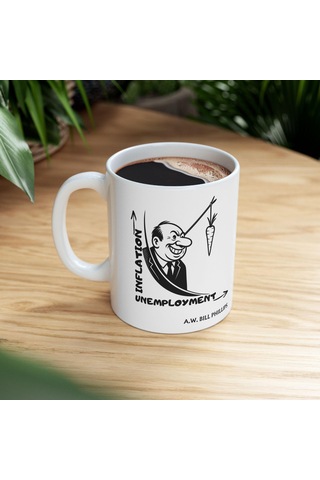Enflasyon Ve İşsizlik Eğrisi Kupa A.w. Bill Tasarımlı Mizah Ve Ekonomi Hediyesi Beyaz
