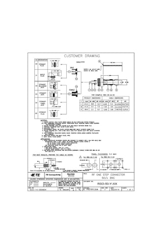 Rf One Step Connector