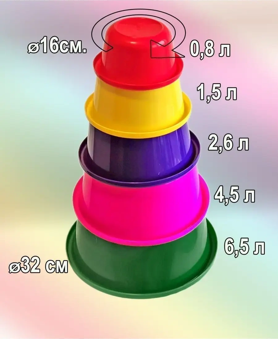 Lpm Leğen - Kase Özellikle Dayanıklı 5 Parçalık Set. 99767901