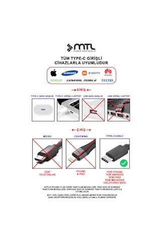 240w Type-c To Type-c Ultra Hızlı Şarj Ve Data Kablosu Hasır Örgülü 2 Metre Mt2530