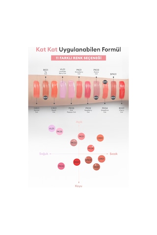 Meyve Özlü, Nemli Ve Parlak Bitişli, Doğal Görünümlü Likit Allık Apıeu Juicy-pang Water Blusher Pk05