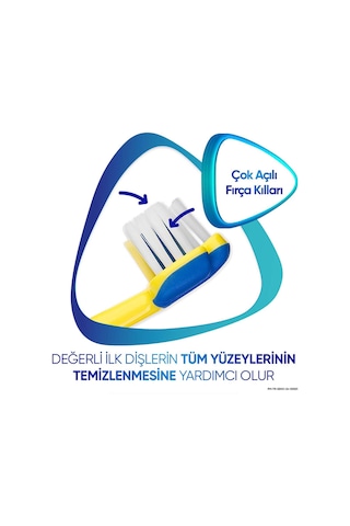 Sensodyne Promine 0-2 Yaş Bebek Ekstra Yumuşak Ahtapot Diş Fırçası