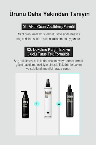 Dökülme Karşıtı Bakım&güçlü Tutuş Sunan Saç Sabitleyici Sprey Dashu Daily Ultra Holding Scalp Spray