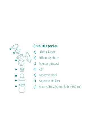 Mamajoo Elektronik Göğüs Pompası Yedek Sağım Kiti / 160Ml