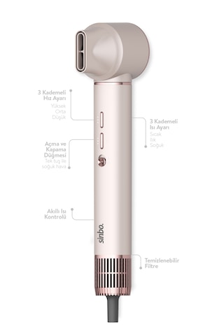 Sinbo Pro Compact Uzun Multi-styler Hava Üfleme Şekillendirici Full Seti 5in1 Saç Şekillendirici Shd-1729