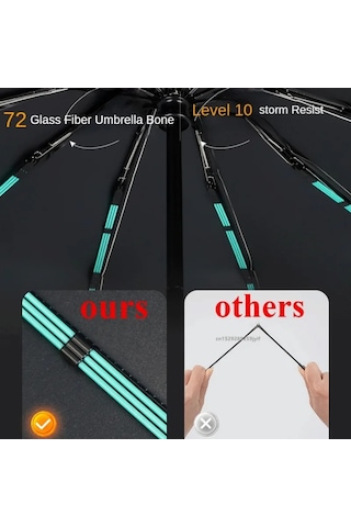 Lichen Güçlü Rüzgar Geçirmez Otomatik Şemsiye 72 Kemikleri Siyah