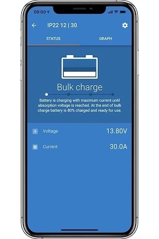 Victron Energy Blue Smart Ip22 Charger 12v 15a 1 Çıkış Şarj Cihazı