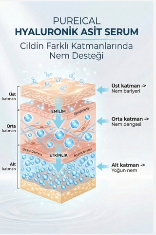 Pureical %2 Hyaluronik Asit Serum, Yoğun Nem, Cilt Dolgunlaştırıcı Ve Canlı Cilt Bakım 30 Ml