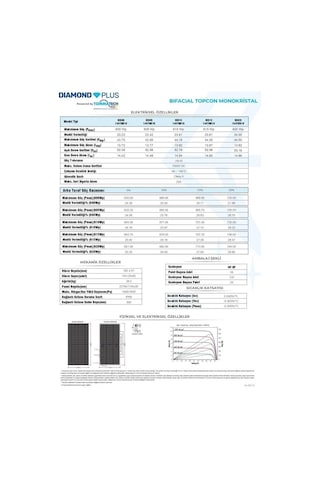 Tommatech 620 W Diamond Bifacial Half Cut Topcon Güneş Paneli - 6 Adet