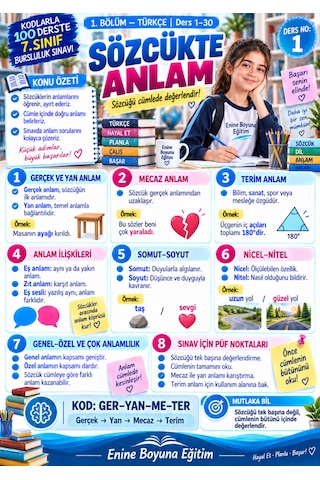 Kodlarla 100 Derste 7. Sınıf Bursluluk Sınavı Güncel Hazırlık Kitabı