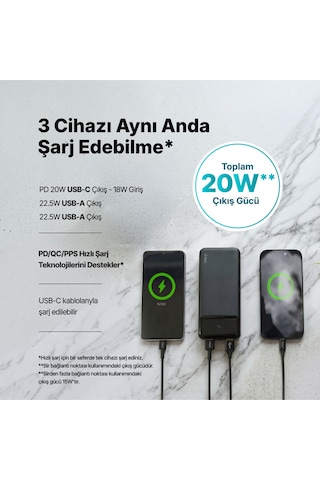 Ttec 2BB268S Recharger LCD 20.000 mAh PD 20W Taşınabilir Hızlı Şarj Aleti/Powerbank