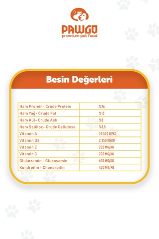 PAWGO Mini Majesty Küçük Irk Kuzu Etli Yetişkin Köpek Maması 5 x 2 KG