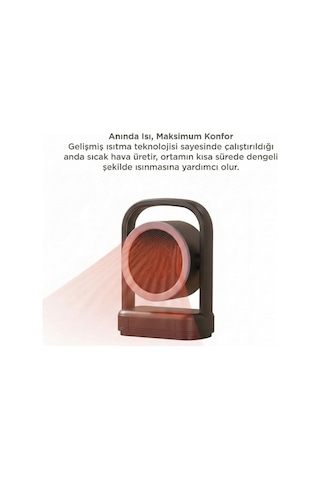 Mini Isıtıcı Fan Taşınabilir Sessiz Hızlı Isıtma 500w Kompakt Isıtıcı