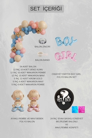 Cinsiyet Belirleme Parti Seti Boy Girl Temalı Konsept 5 Pembe-mavi