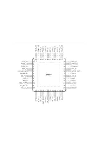 Tas57Iı Tas5711 20-W Dijital Ses Güç Amplifikatör Entegresi