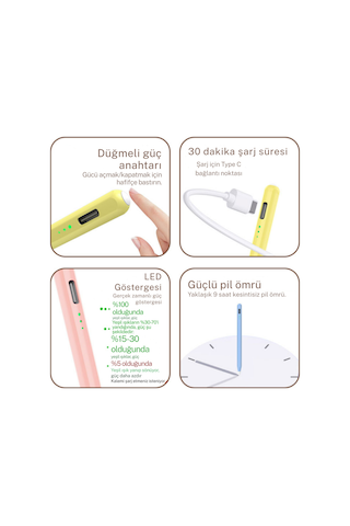 Fuchsia Apple Uyumlu iPad Air Ve Pro Eğime Duyarlı Avuç İçi Reddetmeli Aktif Dokunmatik Tablet Kalemi Beyaz