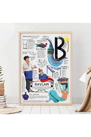 Anason İşleri B Harfli. Poster 50x70cm