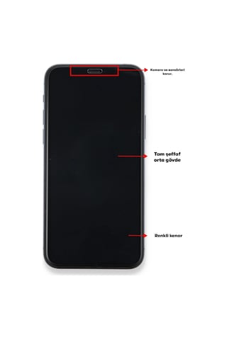 Xiaomi Poco C40 Seramik Nano Ekran Koruyucu