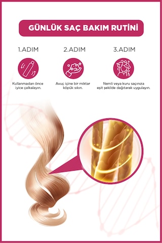 Saç Şekillendirici Köpük Curl Defıne 3'lü Set